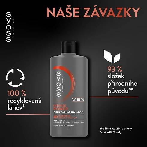 Syoss Men Intense Power šampon pro muže