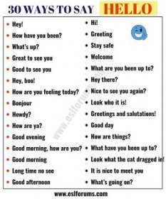 30 Different Ways to Say HELLO! | HELLO Synonyms - ESL Forums