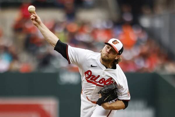 Baltimore Orioles News | DC News Now | Washington, DC