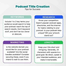 Podcast-Name-Creation-Tips - Official Libsyn Blog - Official Libsyn Blog
