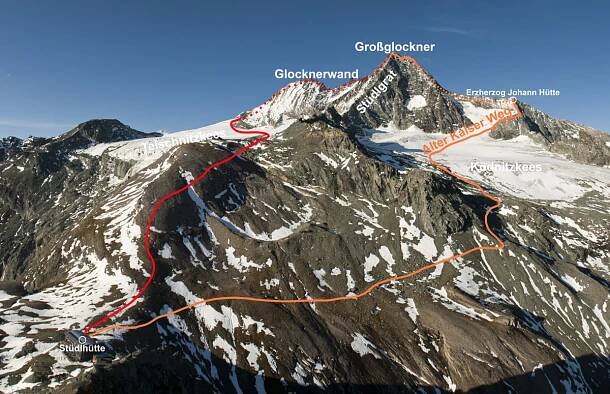 Grossglockner od jihu