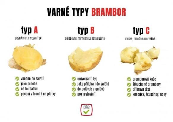 Brambory plněné nivou a slaninou - Dvě holky z kuchyně