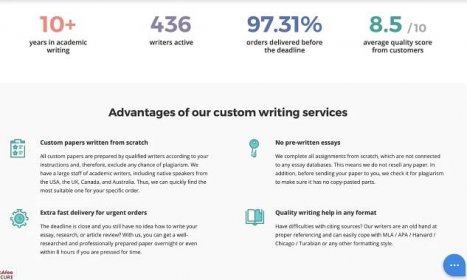 Writing Service Review: Professional Custom Essay Writing Solutions For Students