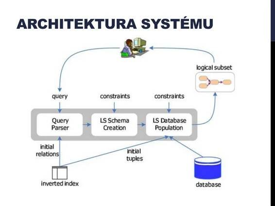 PPT - Précis PowerPoint Presentation, free download - ID:2602583