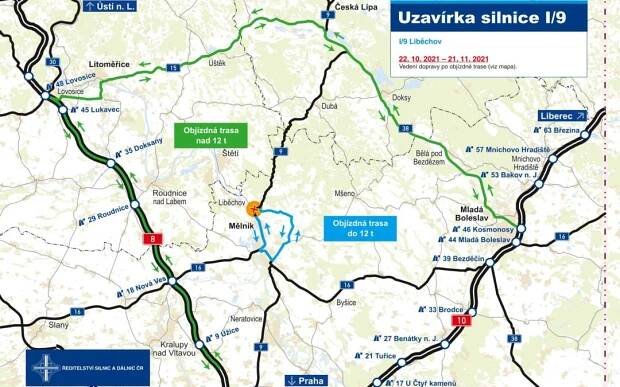 Silnice I/9 je z důvodu pokračujících oprav opět uzavřena