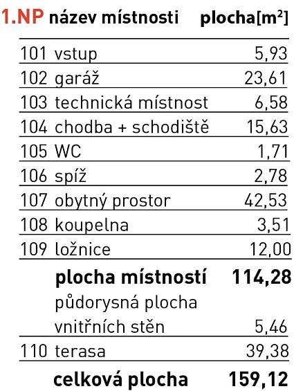 03 RD dvojdům – Rodinné domy Starovice