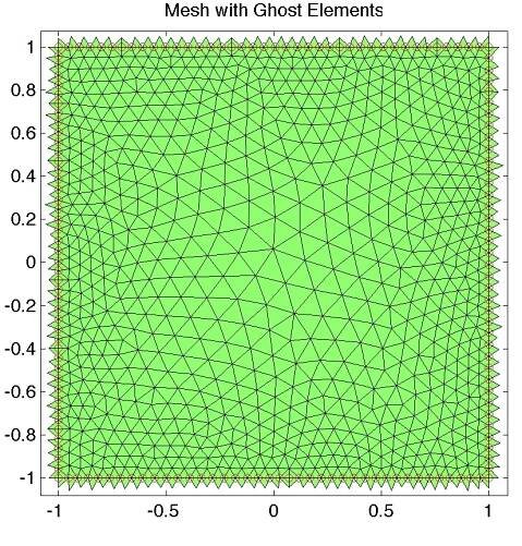 _images/apps_2d_square_matlab2.jpg