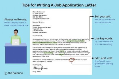 Tips for Writing a Job Application Letter