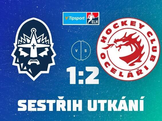 Rytíři Kladno: Zápasy "Jágrových mistrů" hokeje