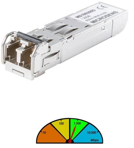 MICROSENS - Transceiver