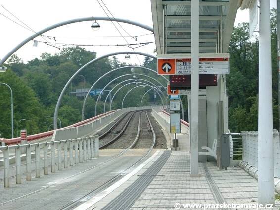 Zastávka Hlubočepy