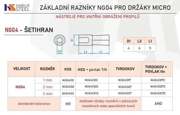 Obrázek produktu HSS razník NG04 - šestihran 1mm 2