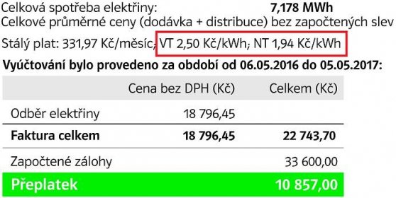 Převod kWh na MWh - kilowatthodiny na megawatthodiny | Kurzy.cz