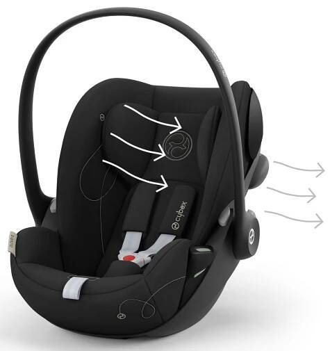 AUTOSEDAČKA CYBEX CLOUD G I-SIZE ROZKLÁDACÍ 40-87 CM, barva MOON BLACK Kód výrobce 4063846431021