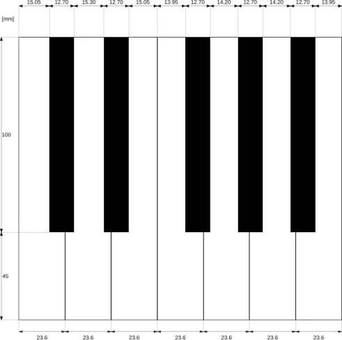 Klaviatur – Wikipedia