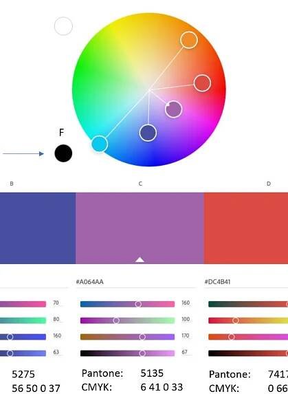 Gestaltung – Videmi Kommunikation Gestaltung Filmproduktion