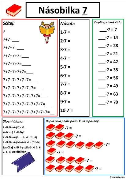 Násobilka sedmičkou | School frame, Montessori classroom, Math