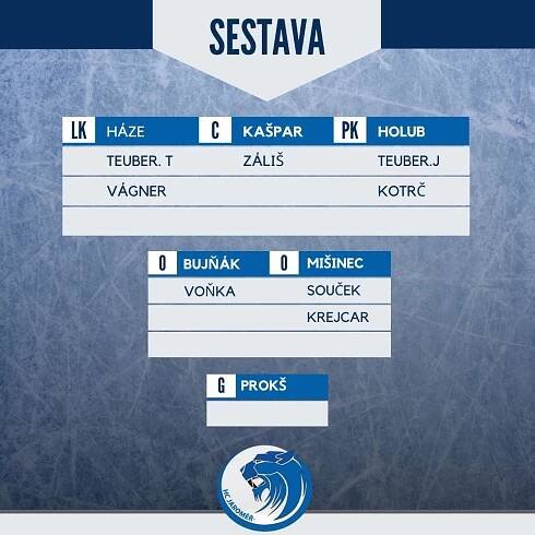 V neděli hostíme Moravskou Třebovou – HC Jaroměř