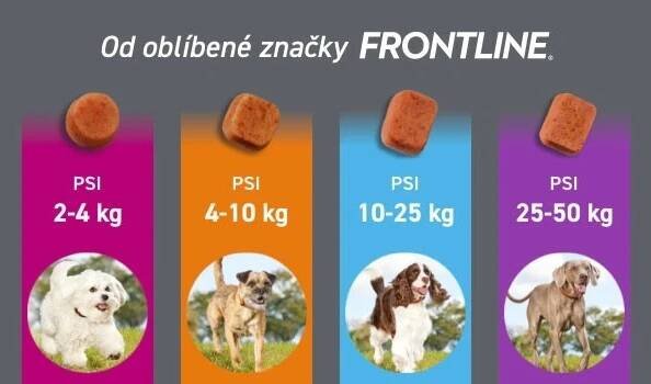 Frontpro 4 - 10 kg 28,3 mg 3 žvýkací tablety