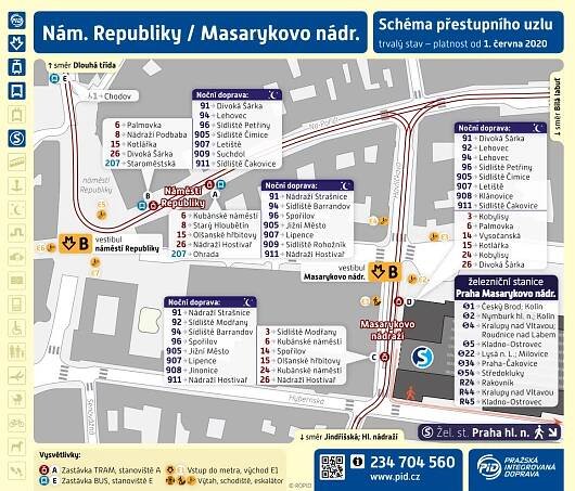 Masarykovo nádraží – Náměstí Republiky: aktuální schéma přestupního uzlu vlaků a MHD ke stažení – Otevřené noviny