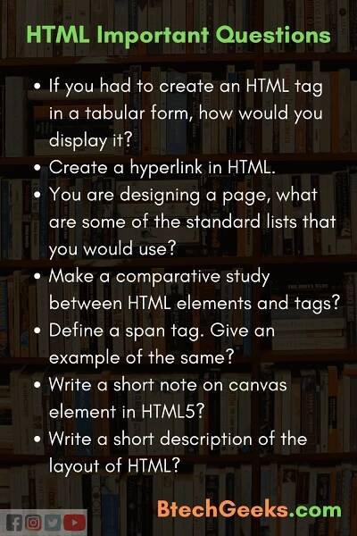 HTML Important Questions