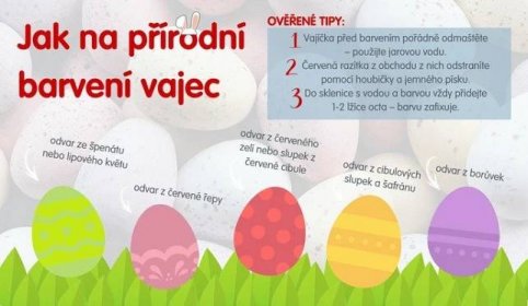 Tipy na zdobení velikonočních vajec, které zvládnou i děti
