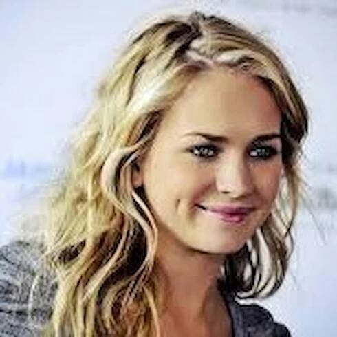 Britt Robertson Measurements