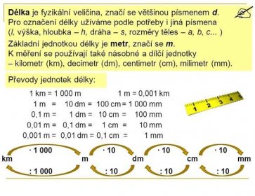 Délka je fyzikální veličina, značí se většinou písmenem d. Pro označení délky užíváme podle potřeby i jiná písmena (l, výška, hloubka – h, dráha – s, rozměry těles – a, b, c... ) Základní jednotkou délky je metr, značí se m. K měření se používají také násobné a dílčí jednotky – kilometr (km), decimetr (dm), centimetr (cm), milimetr (mm). Převody jednotek délky: 1 km = m. 1 m = 0,001 km. 1 m = 10 dm. = 100 cm. = mm. 0,1 m = 1 dm = 10 cm. = 100 mm. 0,01 m = 0,1 dm = 1 cm = 10 mm. 0,001 m = 0,01 dm = 0,1 cm = 1 mm. · · 10. · 10. · 10. km. m. dm. cm. mm. : : 10. : 10. : 10.