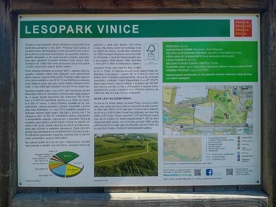 Soubor:Lesopark Vinice info.jpg – Wikipedie
