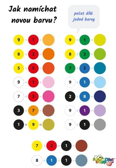Jak míchat barvy JumpingClay? Color Mixing Chart, Color Charts, Walt ...