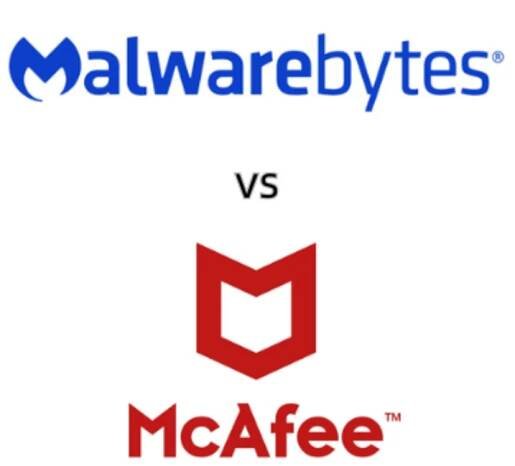 Malwarebytes vs McAfee: Which Antivirus Is Right for You? - TechRepublic