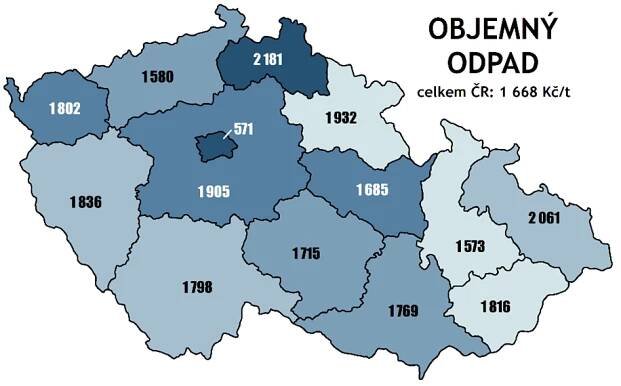náklady na objemný odpad v Kč/t v roce 2020 podle krajů