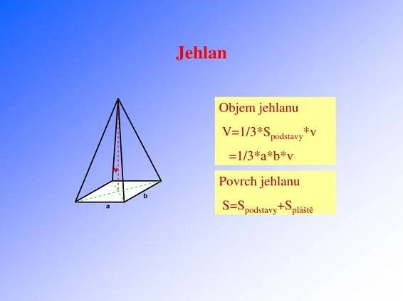 PPT - Povrchy a objemy těles PowerPoint Presentation, free download - ID:907403