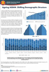 ASEAN Statistical Briefs | ASEANstats Official Web Portal