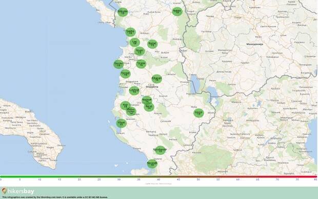Důležité cestovní informace pro Albánie Září 2025. Tipy pro bezpečné cestování a turistické informační středisko Board. Nejnovější zprávy z Coronavirus