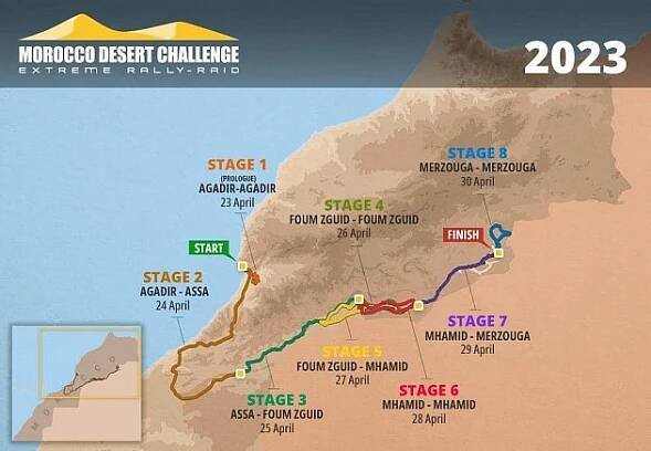 Morocco Desert Challenge