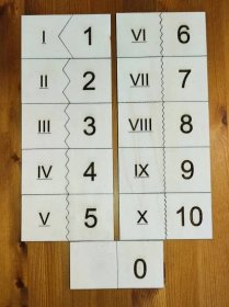 Puzzle římské číslice 0 - 10