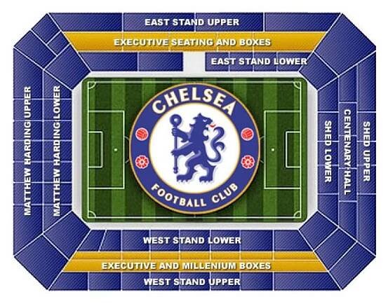 Stamford Bridge