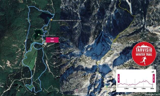 Tarvisio Winter Trail 2025 - Tarvisio Trailrunning