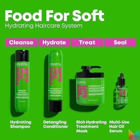 MATRIX Food For Soft Intenzivní Hydratační Maska 500ml | Matrix - Tenife.cz