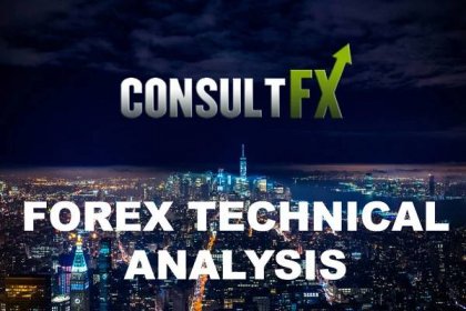 Add this to the FX option expiry list - ConsultFX