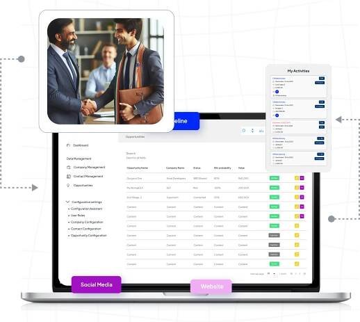 crm features