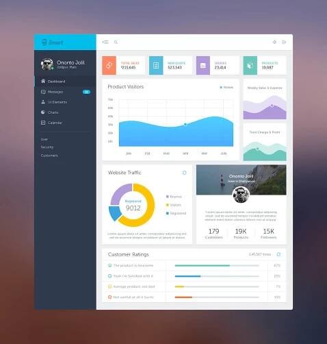 Smart Admin Dashboard