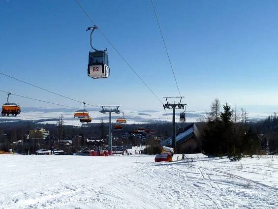 Ski resort Tatranská Lomnica