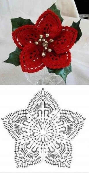 Estrellas Y Flores Como Adornos Navideños A Crochet Patrones | Holiday crochet, Crochet flower tutorial, Crochet flower patterns