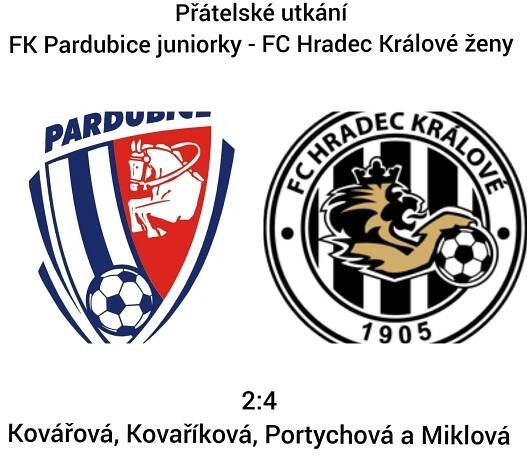 Příprava týmu žen