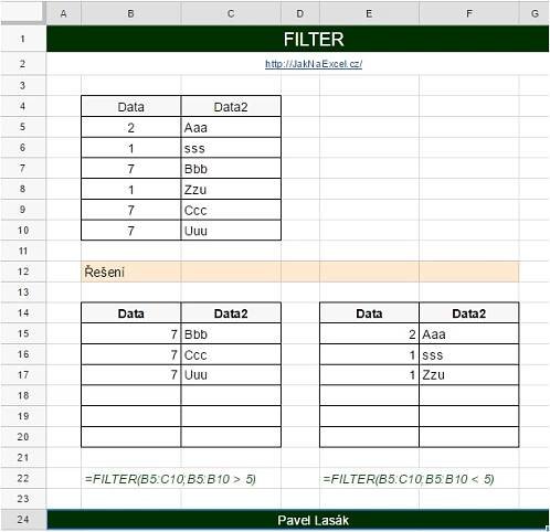 FILTER - funkce Google tabulky