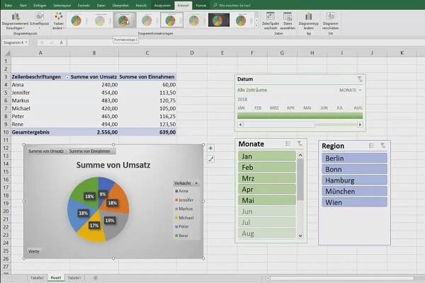 Excel návod: Pivot, grafy a design tabulek pro přehlednou prezentaci dat - 4.5 Pivot: Grafy