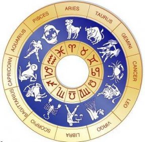 Znamení zvěrokruhu: označení a mytologické kořeny symbolu