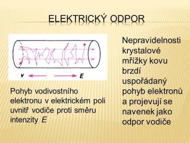 Pohyb vodivostního elektronu v elektrickém poli uvnitř vodiče proti směru intenzity E.